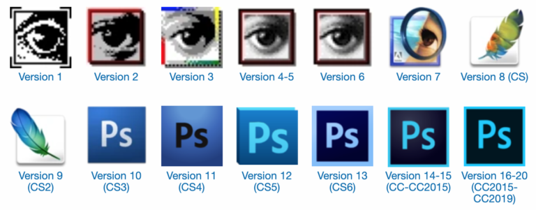 History of Photoshop Evolution & Key Milestones